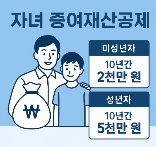 자녀 증여재산공제