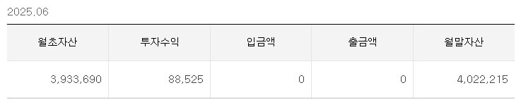 2025년 6월 13일 기준 연금계좌(총계)